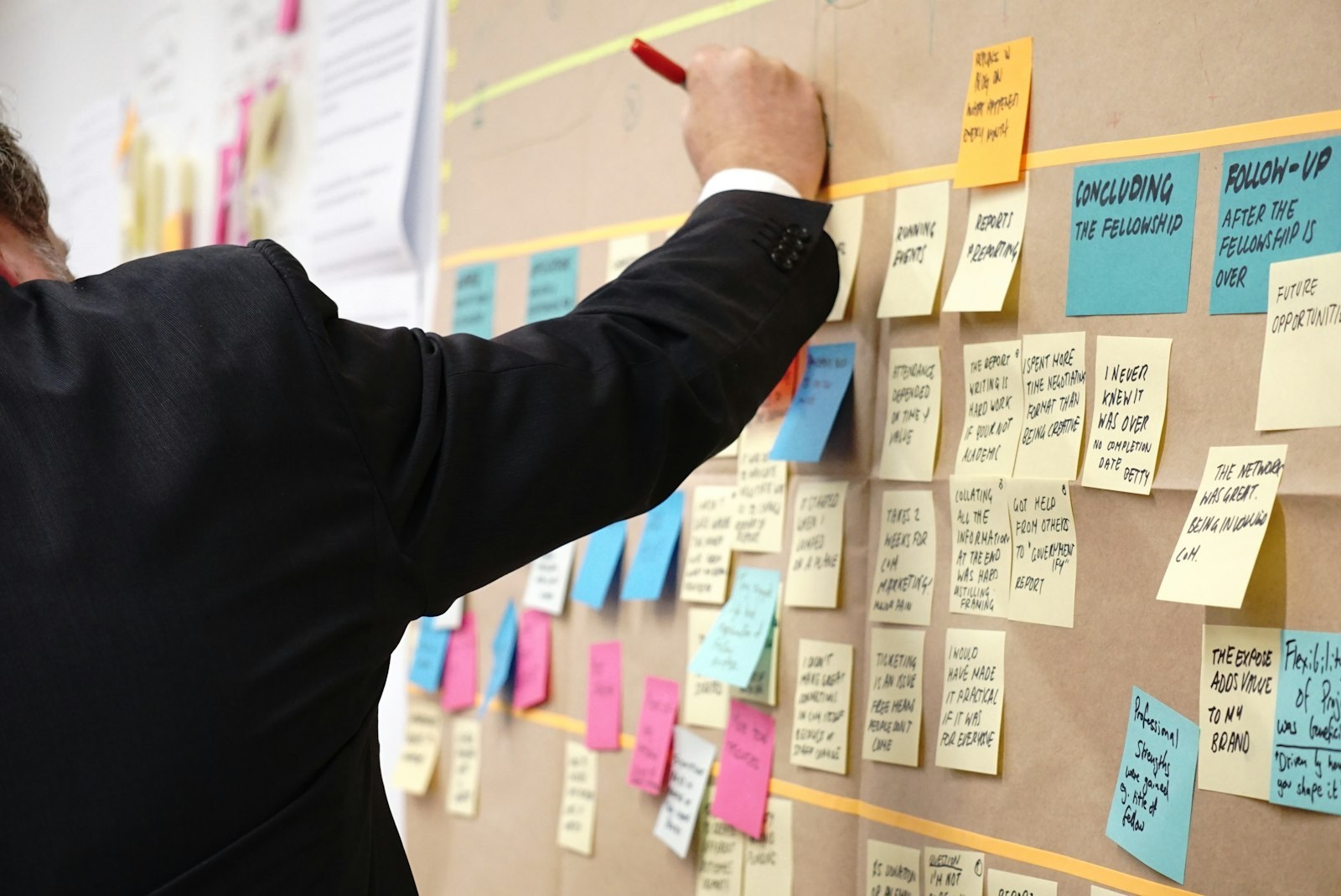 Six leviers d’efficacité processus sans embauche supplémentaire