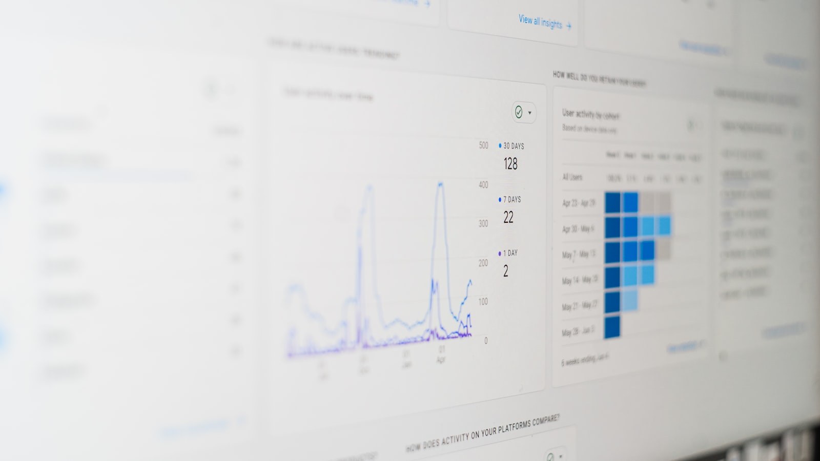 Analyse IA des données de vente en PME : méthode en six étapes pour structurer sept insights commerciaux prioritaires et gagner 12 à 22 % de chiffre d'affaires en six semaines