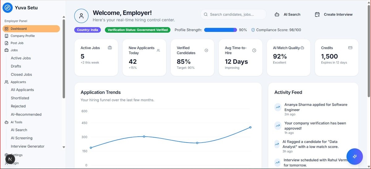Impact de la digitalisation RH sur l'image de l'entreprise en PME : méthode en six étapes pour structurer huit transformations chiffrées et améliorer la marque employeur de 35 à 55 % en huit semaines
