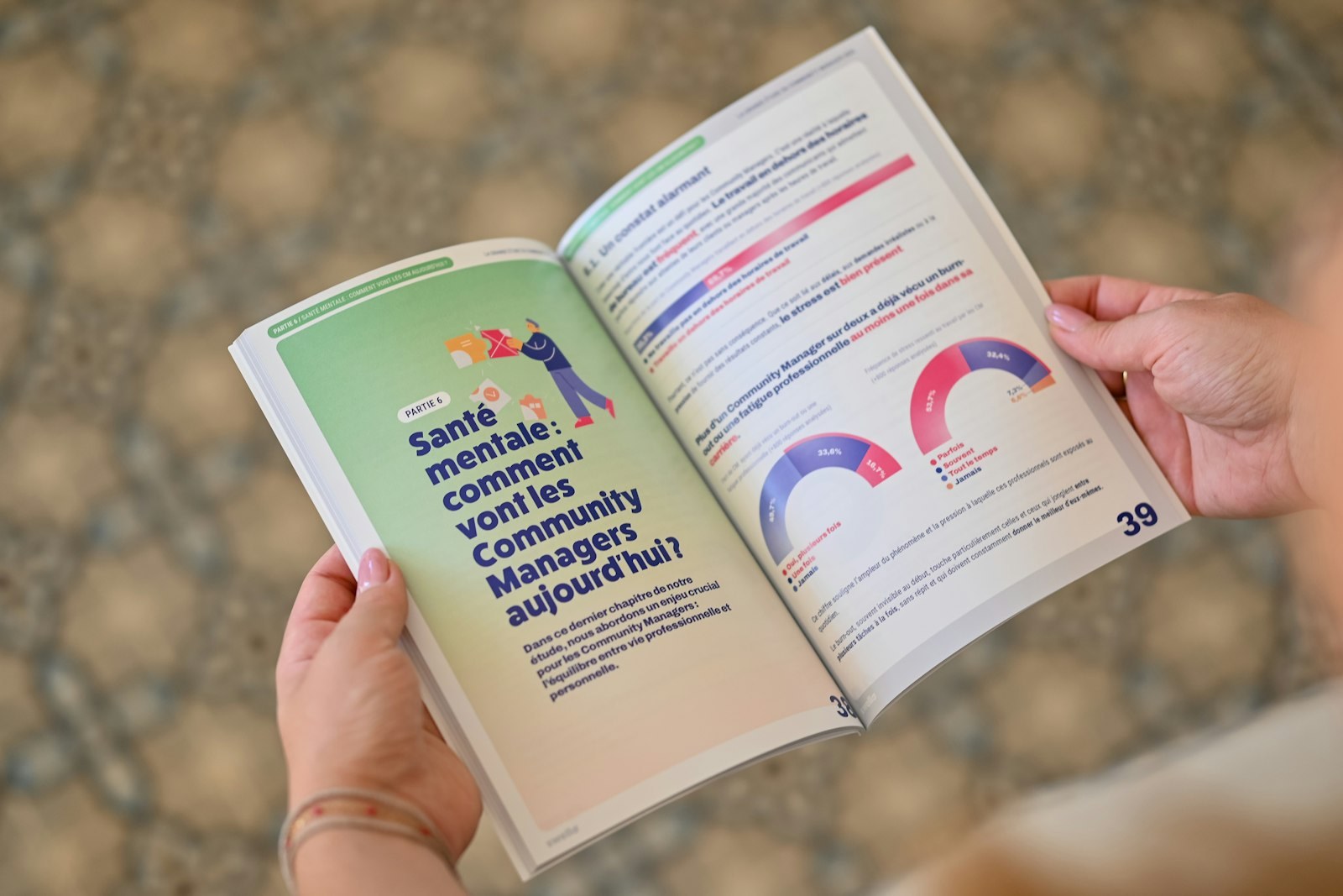 Reporting ESG bankable en PME : méthode en six étapes pour structurer huit gains économiques chiffrés et améliorer l'accès au crédit de 28 % en huit semaines