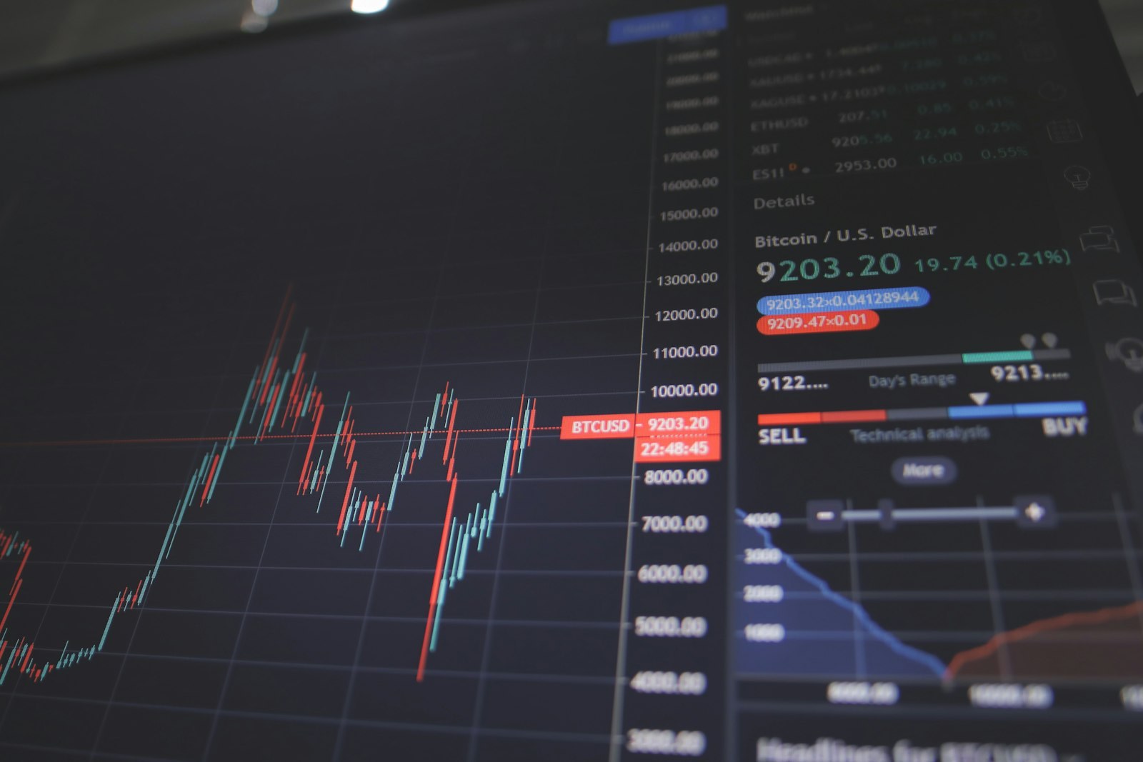 Vues métier configurables en PME : méthode pour adapter sans coder